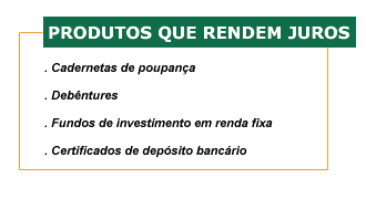 Produtos que Rendem Juros