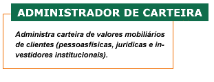 Administrador de Carteira