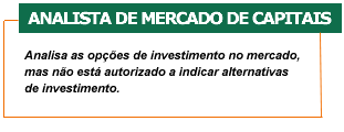 Analista de Mercado de Capitais